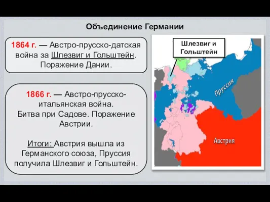 Объединение Германии 1864 г. — Австро-прусско-датская война за Шлезвиг и