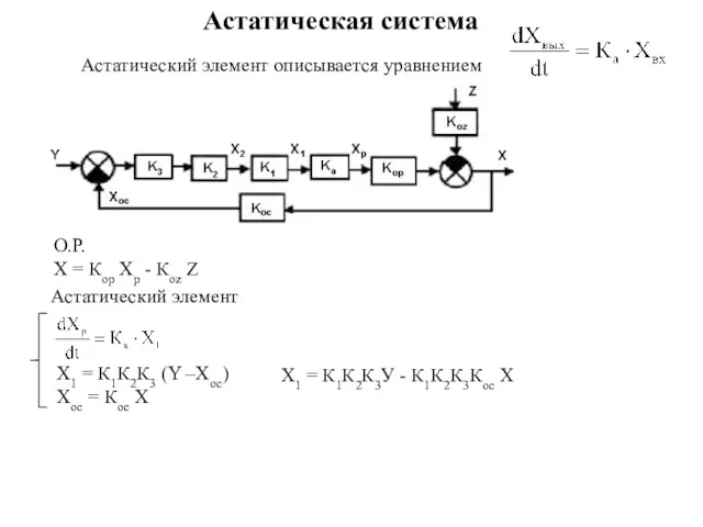 Астатическая система Астатический элемент описывается уравнением О.Р. Х = Кор Хр - Коz