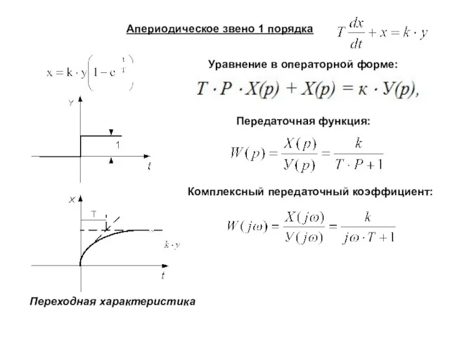 Апериодическое звено 1 порядка Переходная характеристика Уравнение в операторной форме: Передаточная функция: Комплексный передаточный коэффициент: