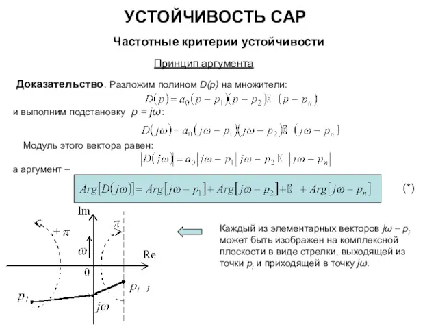 УСТОЙЧИВОСТЬ САР Частотные критерии устойчивости Принцип аргумента Доказательство. Разложим полином