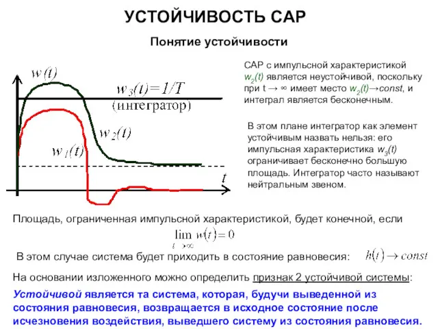 УСТОЙЧИВОСТЬ САР Понятие устойчивости САР с импульсной характеристикой w2(t) является