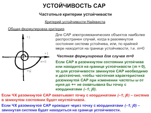 Если ЧХ разомкнутой САР охватывает точку с координатами (–1; j0)