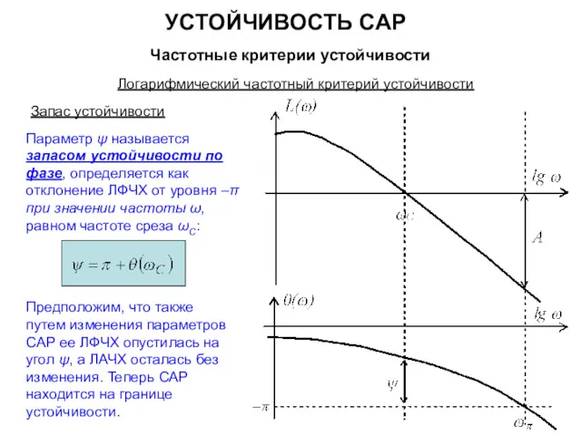 УСТОЙЧИВОСТЬ САР Частотные критерии устойчивости Логарифмический частотный критерий устойчивости Запас