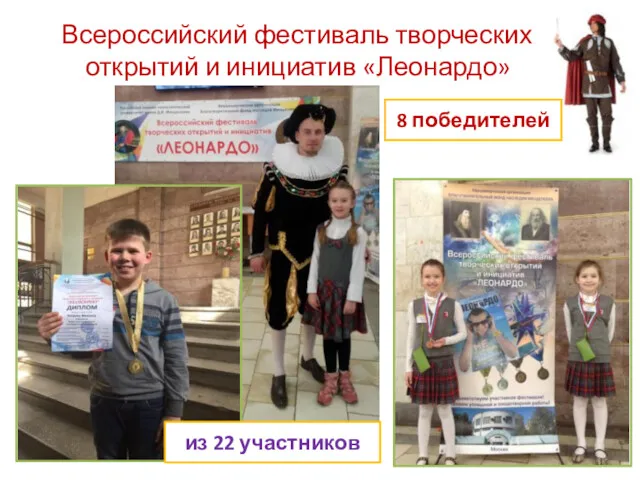 Всероссийский фестиваль творческих открытий и инициатив «Леонардо» 8 победителей из 22 участников