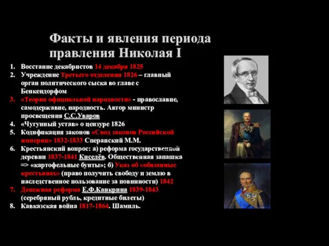 Факты и явления периода правления Николая I Восстание декабристов 14