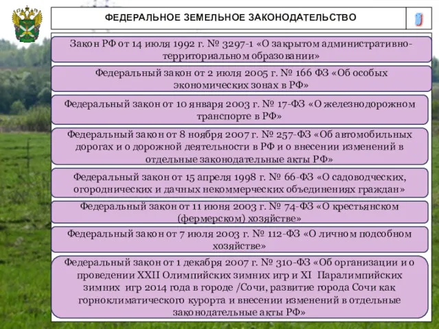 15 ФЕДЕРАЛЬНОЕ ЗЕМЕЛЬНОЕ ЗАКОНОДАТЕЛЬСТВО Закон РФ от 14 июля 1992