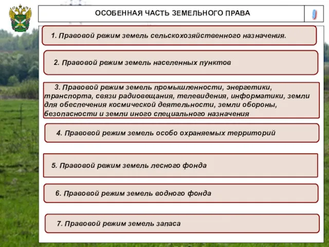 9 ОСОБЕННАЯ ЧАСТЬ ЗЕМЕЛЬНОГО ПРАВА 1. Правовой режим земель сельскохозяйственного