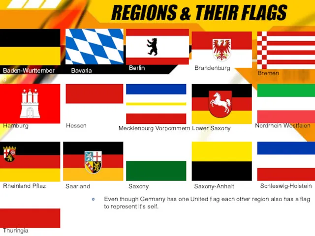 REGIONS & THEIR FLAGS Even though Germany has one United