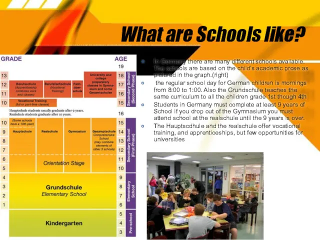 What are Schools like? In Germany there are many different