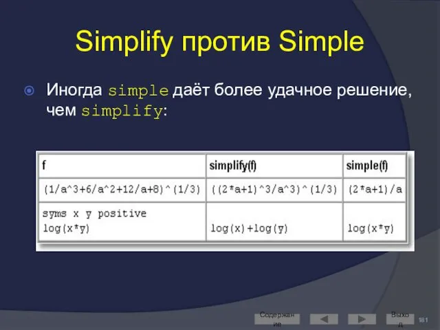 Simplify против Simple Иногда simple даёт более удачное решение, чем simplify: Содержание Выход