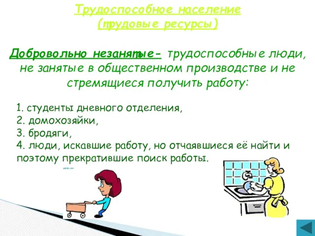 Трудоспособное население (трудовые ресурсы) Добровольно незанятые- трудоспособные люди, не занятые