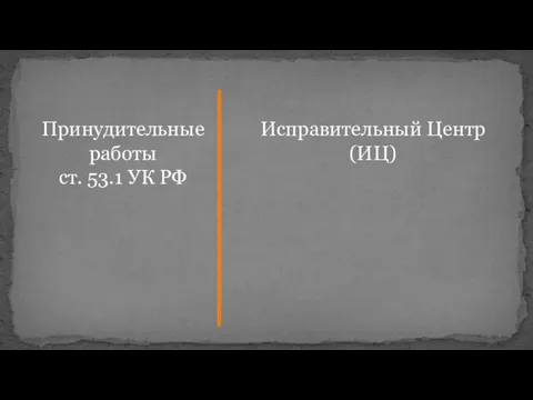 Принудительные работы ст. 53.1 УК РФ Исправительный Центр (ИЦ)