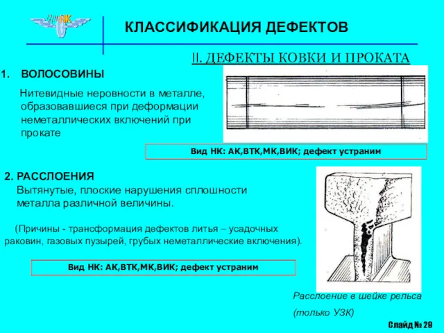 КЛАССИФИКАЦИЯ ДЕФЕКТОВ II. ДЕФЕКТЫ КОВКИ И ПРОКАТА ВОЛОСОВИНЫ Нитевидные неровности в металле, образовавшиеся