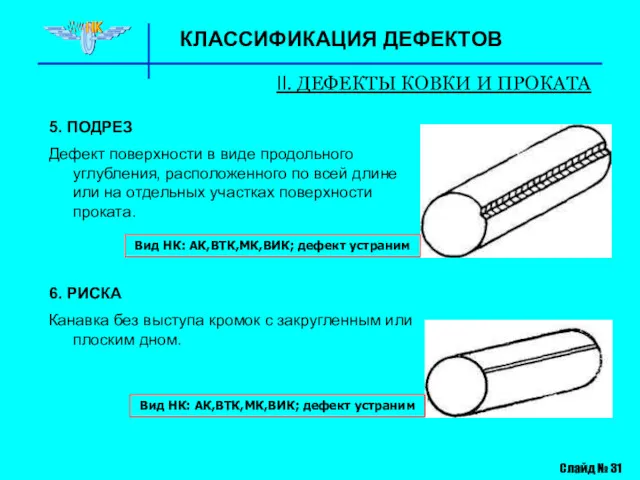 КЛАССИФИКАЦИЯ ДЕФЕКТОВ II. ДЕФЕКТЫ КОВКИ И ПРОКАТА 5. ПОДРЕЗ Дефект поверхности в виде