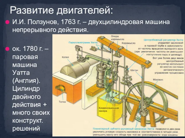 И.И. Ползунов, 1763 г. – двухцилиндровая машина непрерывного действия. ок. 1780 г. –
