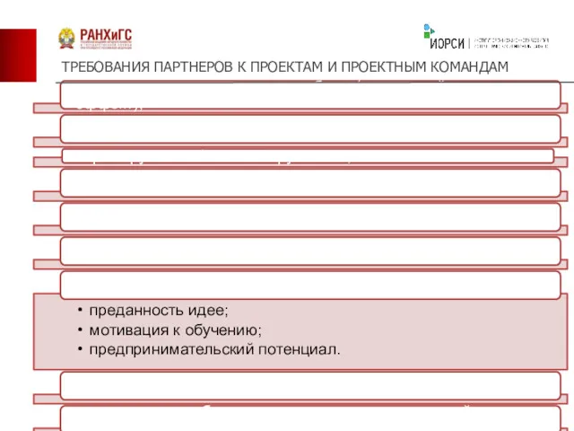 ТРЕБОВАНИЯ ПАРТНЕРОВ К ПРОЕКТАМ И ПРОЕКТНЫМ КОМАНДАМ