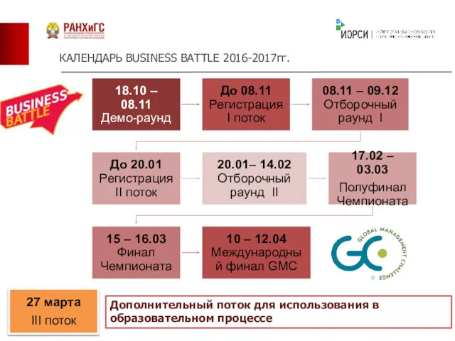 КАЛЕНДАРЬ BUSINESS BATTLE 2016-2017гг. Дополнительный поток для использования в образовательном процессе