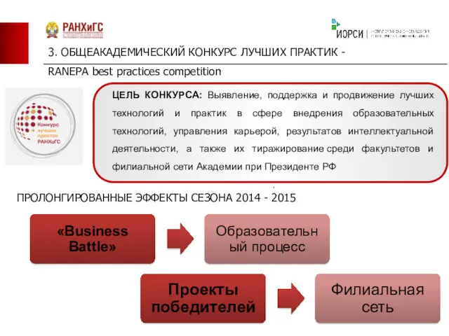 3. ОБЩЕАКАДЕМИЧЕСКИЙ КОНКУРС ЛУЧШИХ ПРАКТИК - RANEPA best practices competition