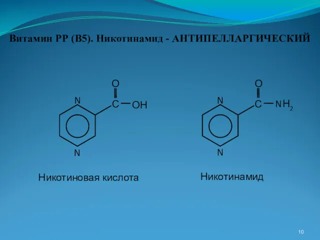 Витамин РР (В5). Никотинамид - АНТИПЕЛЛАРГИЧЕСКИЙ N N N N