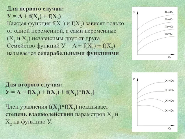 Для первого случая: У = А + f(X1) + f(X2)