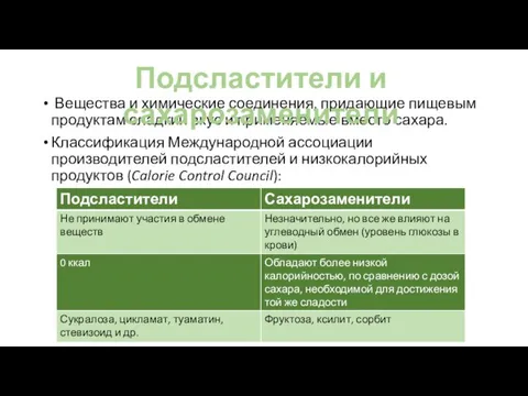 Вещества и химические соединения, придающие пищевым продуктам сладкий вкус и