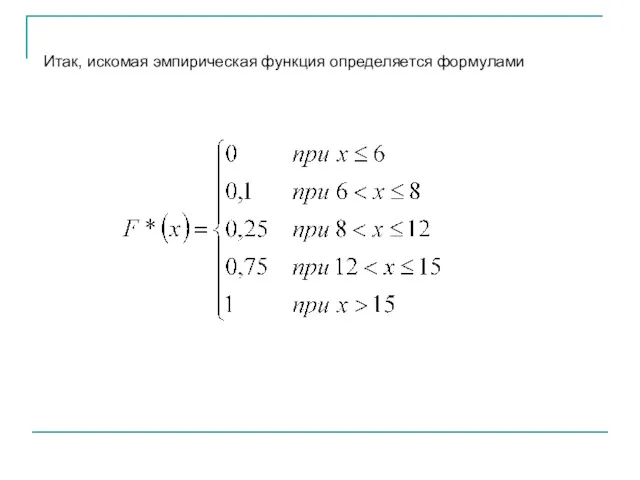 Итак, искомая эмпирическая функция определяется формулами