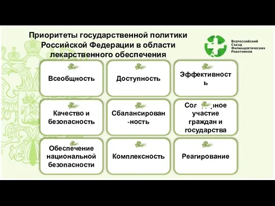 Приоритеты государственной политики Российской Федерации в области лекарственного обеспечения Всеобщность