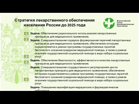 Стратегия лекарственного обеспечения населения России до 2025 года Задача. Обеспечение