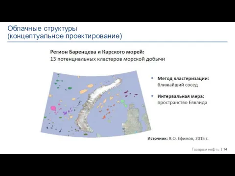 Облачные структуры (концептуальное проектирование)