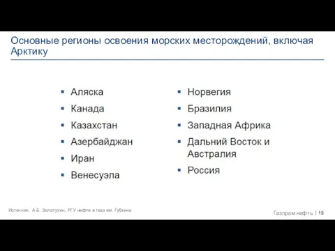 Основные регионы освоения морских месторождений, включая Арктику Источник: А.Б. Золотухин, РГУ нефти и газа им. Губкина