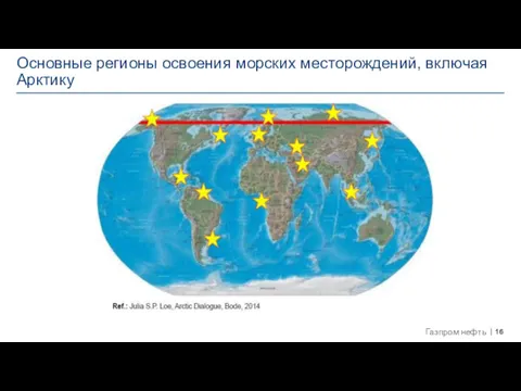 Основные регионы освоения морских месторождений, включая Арктику