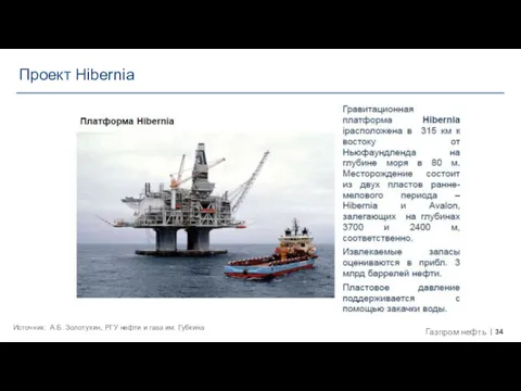 Проект Hibernia Источник: А.Б. Золотухин, РГУ нефти и газа им. Губкина