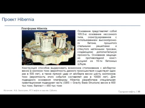 Проект Hibernia Источник: А.Б. Золотухин, РГУ нефти и газа им. Губкина