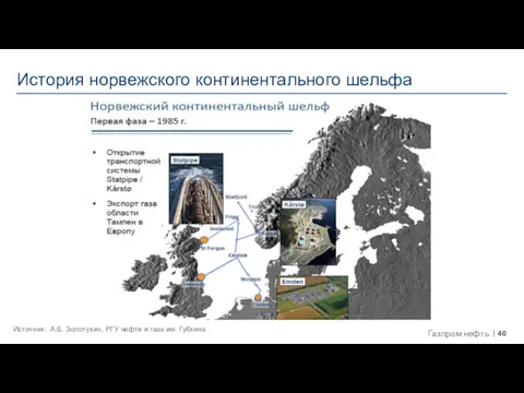 История норвежского континентального шельфа Источник: А.Б. Золотухин, РГУ нефти и газа им. Губкина