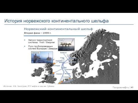 История норвежского континентального шельфа Источник: А.Б. Золотухин, РГУ нефти и газа им. Губкина