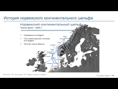 История норвежского континентального шельфа Источник: А.Б. Золотухин, РГУ нефти и газа им. Губкина