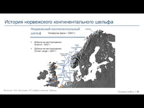 История норвежского континентального шельфа Источник: А.Б. Золотухин, РГУ нефти и газа им. Губкина