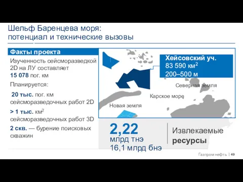 Шельф Баренцева моря: потенциал и технические вызовы Хейсовский уч. 83 590 км2 200–500 м