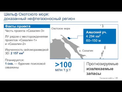 Шельф Охотского моря: доказанный нефтегазоносный регион Аяшский уч. 4 294 км2 60–150 м