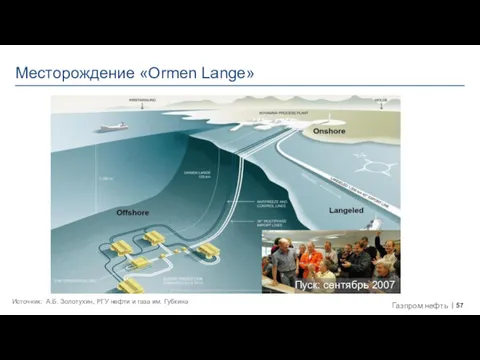 Месторождение «Ormen Lange» Пуск: сентябрь 2007 Источник: А.Б. Золотухин, РГУ нефти и газа им. Губкина