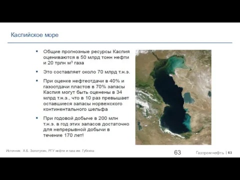 Каспийское море стр. Источник: А.Б. Золотухин, РГУ нефти и газа им. Губкина
