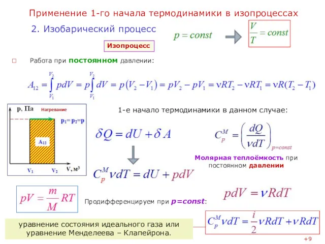 Применение 1-го начала термодинамики в изопроцессах Работа при постоянном давлении: 2. Изобарический процесс