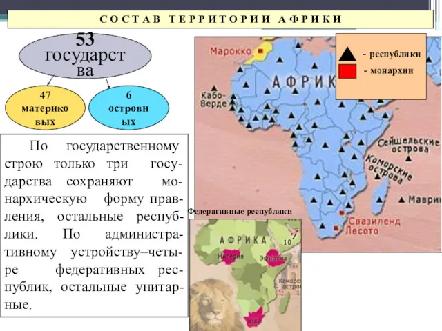 С О С Т А В Т Е Р Р