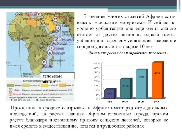 В течение многих столетий Африка оста-валась «сельским материком». И сейчас