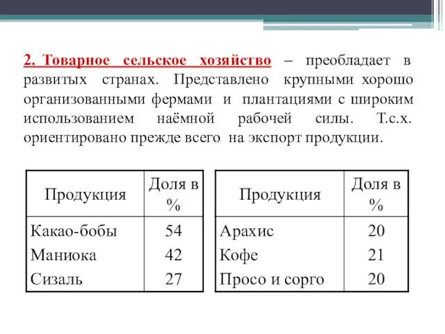 2. Товарное сельское хозяйство – преобладает в развитых странах. Представлено