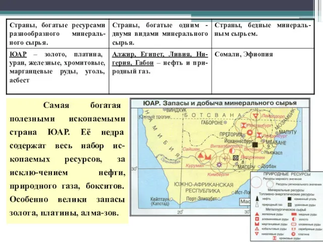 Самая богатая полезными ископаемыми страна ЮАР. Её недра содержат весь