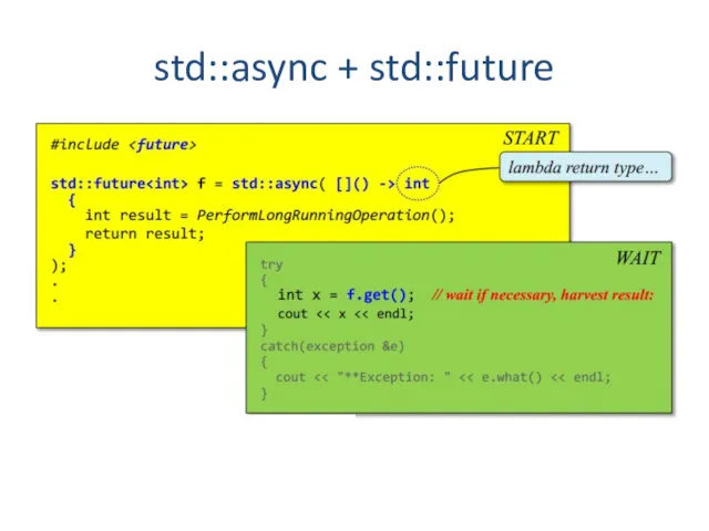 std::async + std::future