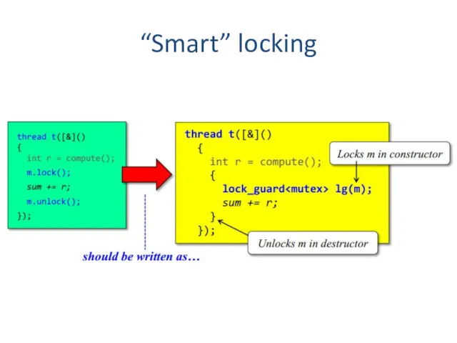 “Smart” locking