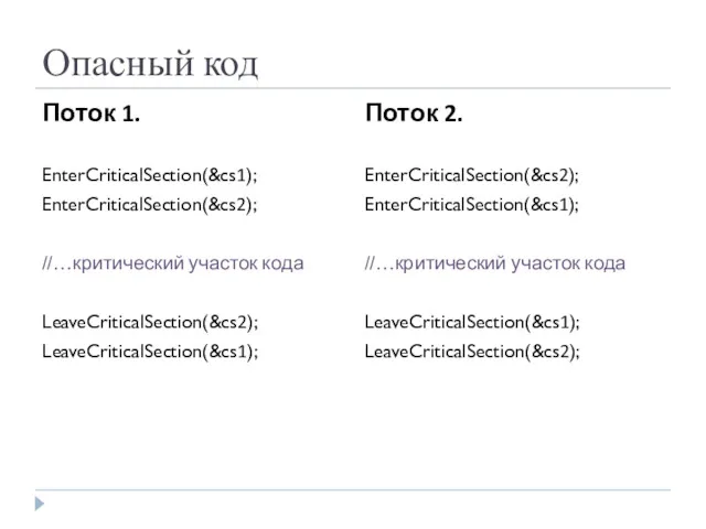 Опасный код Поток 1. EnterCriticalSection(&cs1); EnterCriticalSection(&cs2); //…критический участок кода LeaveCriticalSection(&cs2);