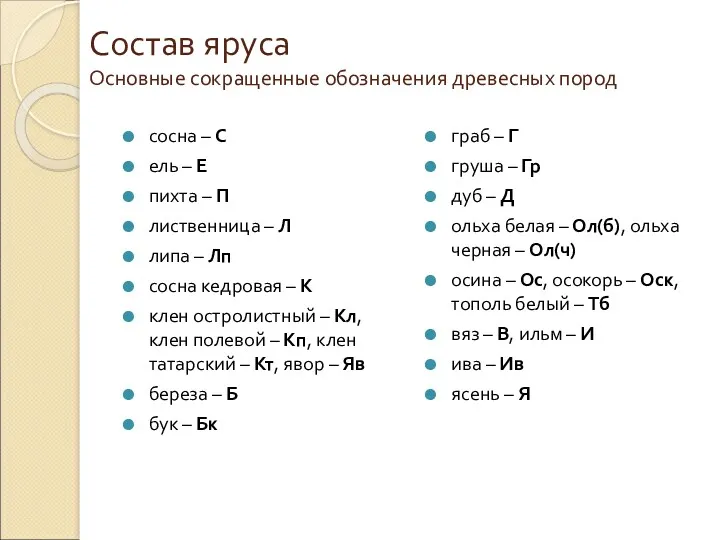 Состав яруса Основные сокращенные обозначения древесных пород сосна – С